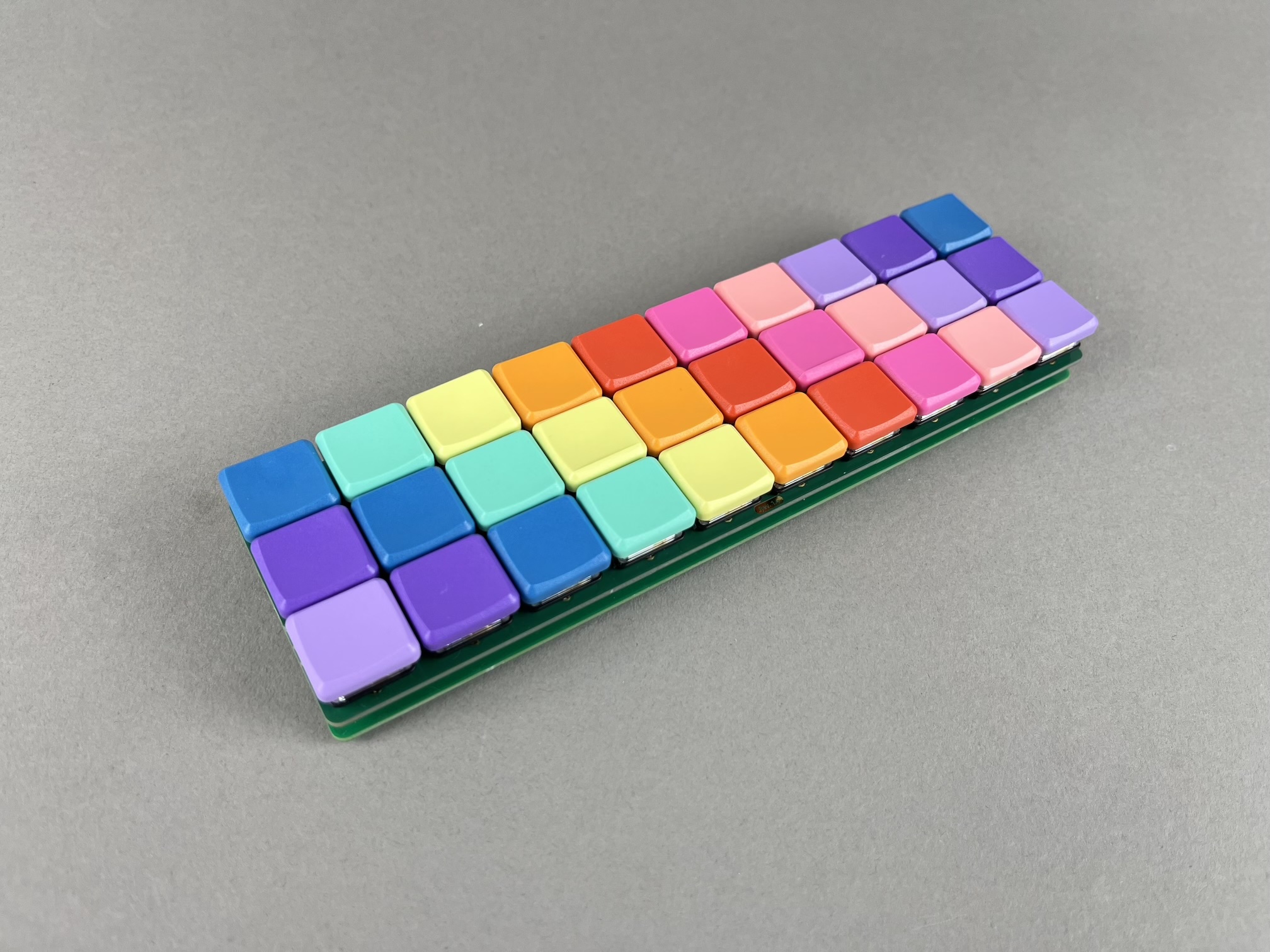 All keycaps added