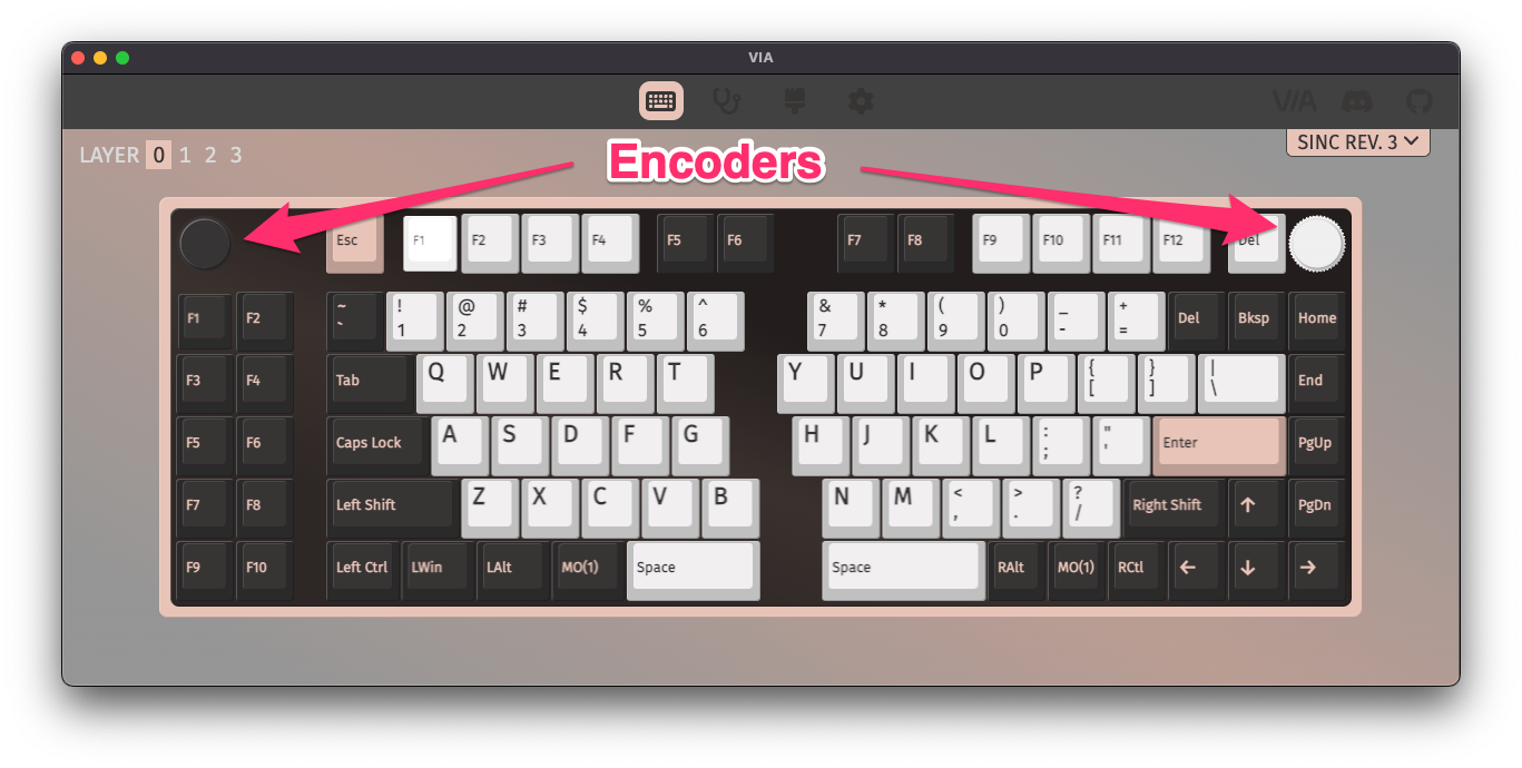 VIA Encoder Keymap View