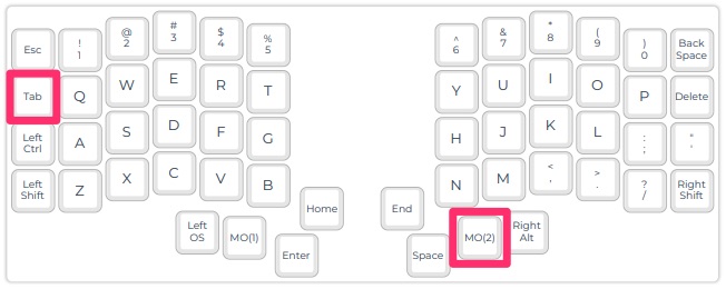 Iris RGB Toggle Key Layout